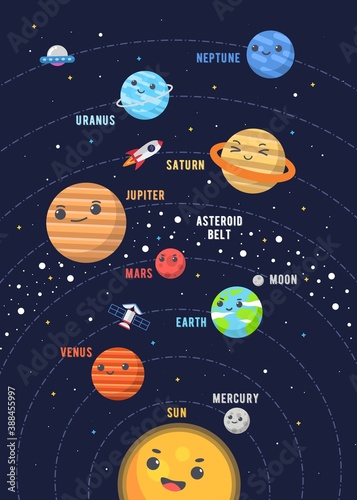 The Cute Solar System Design. Illustrations vector graphic of the solar system in flat design cartoon style. solar system poster design for kids learning. space kids.