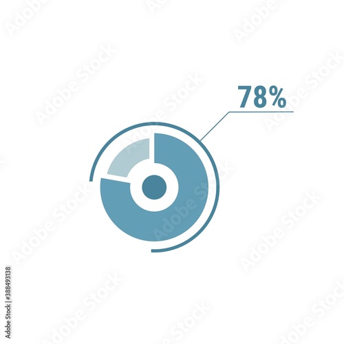 Percentage diagram graph, 78 seventy eight percent vector circle chart, ui design