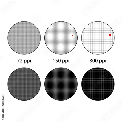 Different ppi circles