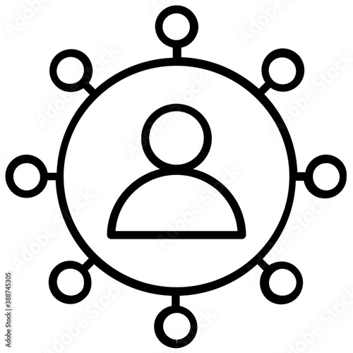 
Human avatar surrounded by a network of entities, this icon is for affiliate marketing 
