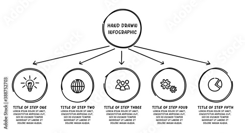 Doodle infographic circle with 5 steps. Hand drawn icons. Thin line illustration.