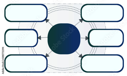 The template of a scheme for describing some plan, presentation or educational material