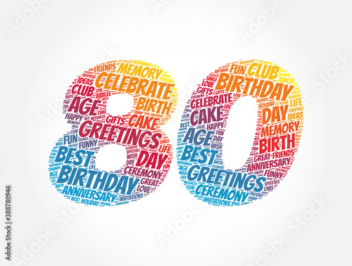 Happy 80th birthday word cloud, holiday concept background