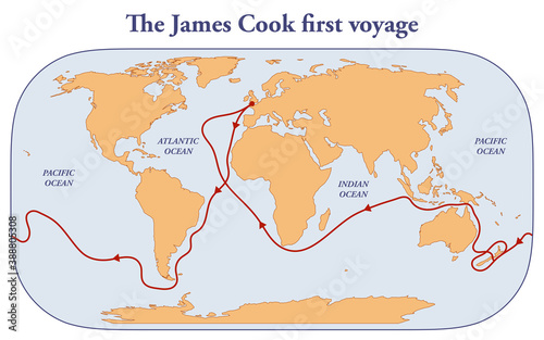 The route of James Cook voyage to Australia