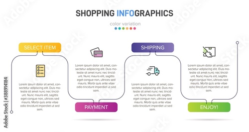 Concept of shopping process with 4 successive steps. Four colorful graphic elements. Timeline design for brochure, presentation, web site. Infographic design layout.