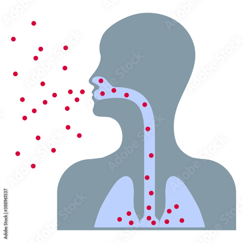 Infection by airborne droplets. Healthcare infographic elements. Vector illustration isolated on white background.