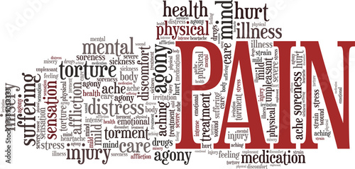 Pain vector illustration word cloud isolated on a white background.