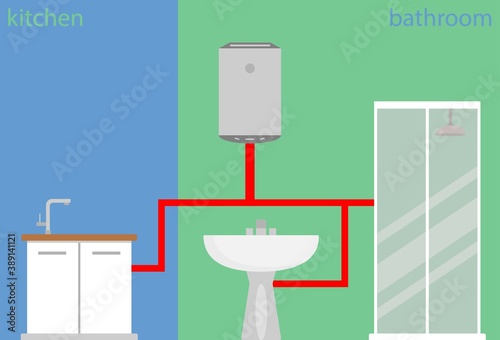 Water heater for bathroom and kitchen, conceptual vector