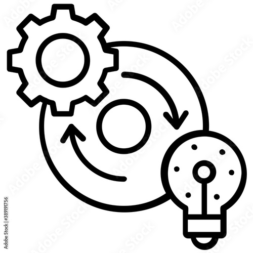
Creative process, act of making new connections between old ideas 
