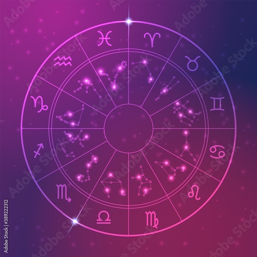 Horoscope astrology wheel. Line circle with zodiac signs with constellations. Predicting future by stars and date of birth. Round form with Scorpion, Sagittarius and Leo symbols, vector illustration
