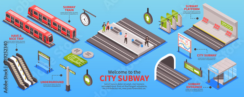 City Subway Isometric Infographics