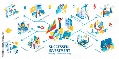 Successful Investment Isometric Infographics