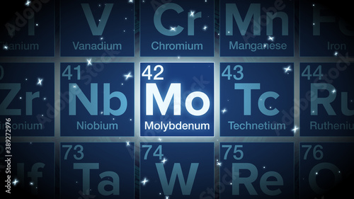 Close up of the Molybdenum symbol in the periodic table, tech space environment.
