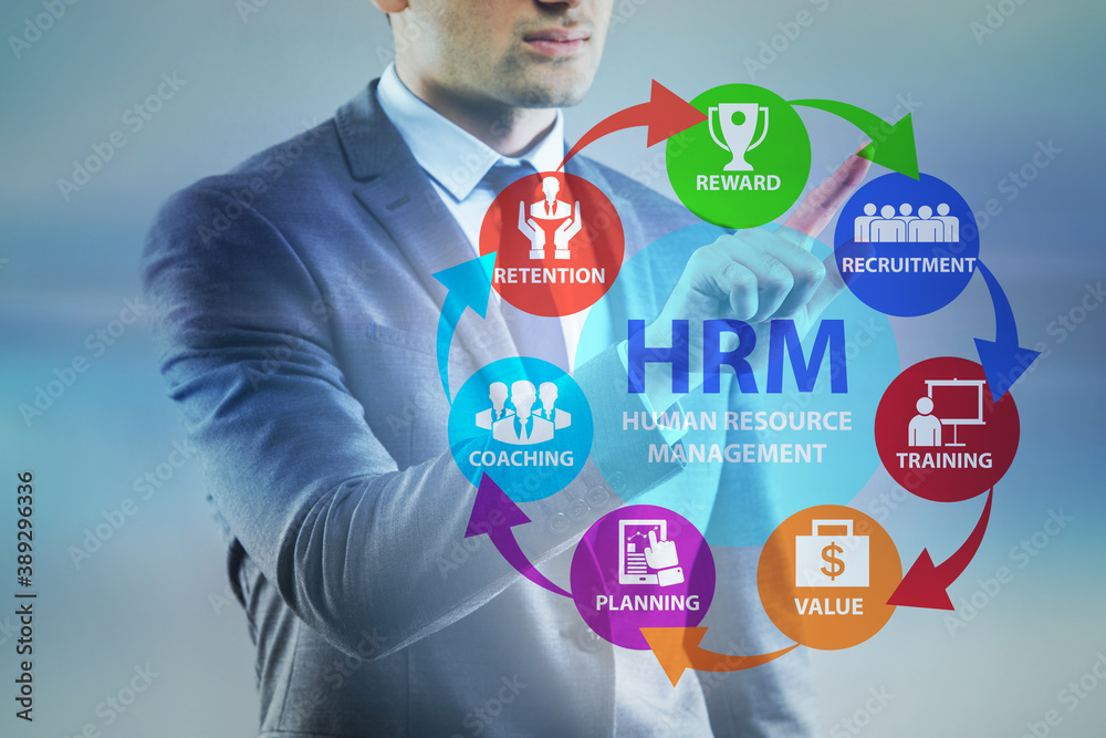 HRM - Human resource management concept with businessman HRM - Human resource management concept with businessman