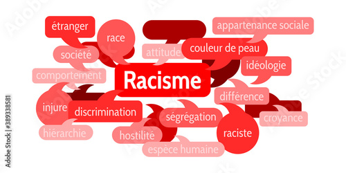 Nuage de Mots Racisme v8