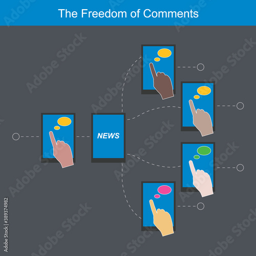 The freedom of comments. Illustration explain the freedom of comments for News received through communication devices..