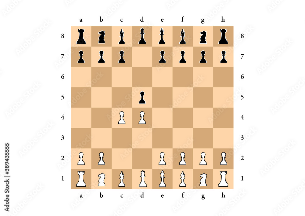 What Is A 'Queen's Gambit' Move? Chess Opening Move Explained