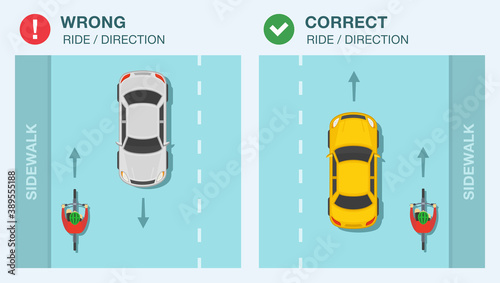 Riding in the direction of traffic and against traffic rule. Direction of travel by bicycle. Flat vector illustration template.
