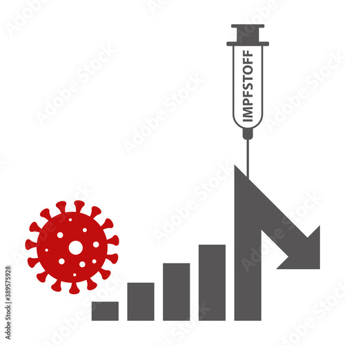 Corona Virus Infektionen können durch einen Impfstoff gestoppt werden - Virus Icon und Injektion mit Spritze in Säulendiagramm