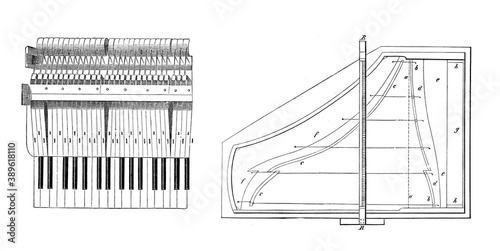 Piano claviature, layout and design of a piano keyboard, 19th century illustration photo