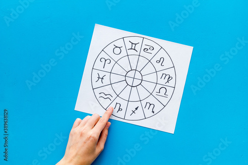 Canvastavla Flat lay of twelve zodiac signs. Horoscope concept, top view