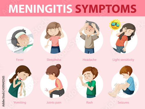 Meningitis symptoms warning sign infographic