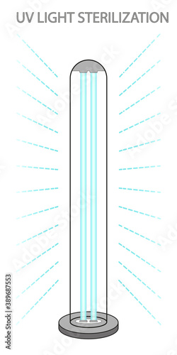 Ultraviolet bactericidal lamp. Surface cleaning, medical disinfection procedure. Illustration of a medical device for home, clinic, hospital. Prevention of the coronavirus pandemic. Vector