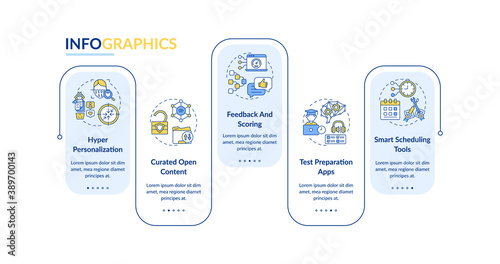 AI in education vector infographic template. Test preparation apps presentation design elements. Data visualization with 5 steps. Process timeline chart. Workflow layout with linear icons