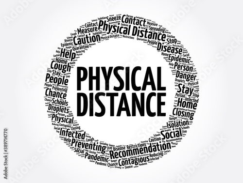 Physical distance word cloud, concept background