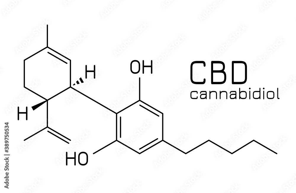 CBD or cannabidiol molecule structure