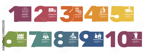Infographic Recycling template. Icons in different colors. Include Recycling, Trash Container, Burnable Trash, Oversized Garbage and others.