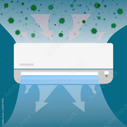 clean air with conditioner,  air purification from allergens through an air conditioner