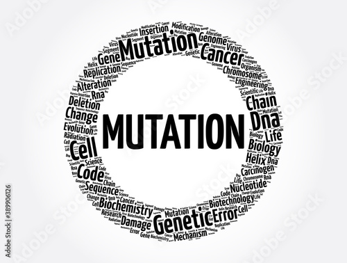 Mutation word cloud collage, medical concept background