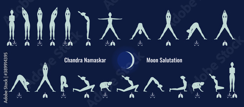 A guide to yoga exercises with correct breathing. Silhouette of women practicing Salutation to the Moon complex. Vector illustration of Chandra Namaskar. Yoga poses set. EPS 10