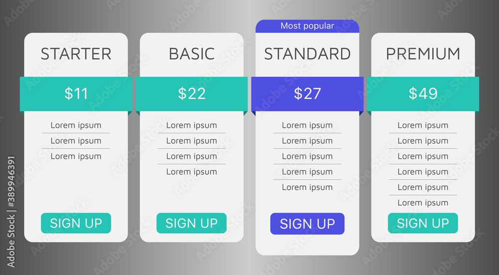 Pricing table design template with four subscription options for website or app. User interface vector.