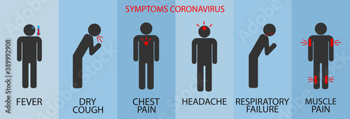 Coronavirus 2019-nCoV symptoms, healthcare and medicine infographic.Set of isolated vector illustration.