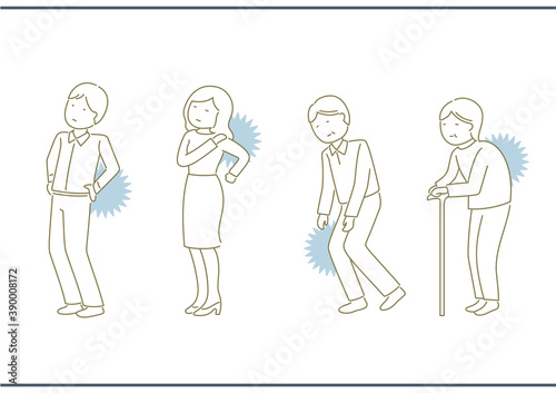 Body maintenance　腰痛 肩こり 関節痛 猫背