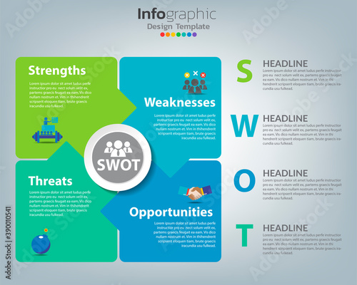 Swot analysis business infographic chart