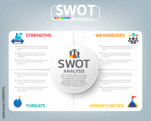 Swot analysis business infographic chart