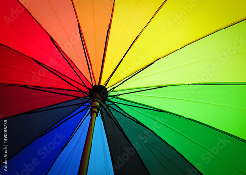 rainbow multicolored background of an umbrella.