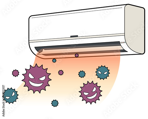 エアコンから暖房の空気と一緒に出る埃、またはウイルス　主線あり