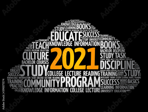 2021 Education word cloud, business concept background