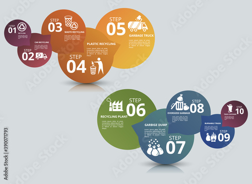 Infographic Recycling template. Icons in different colors. Include Recycling, Trash Container, Burnable Trash, Oversized Garbage and others.