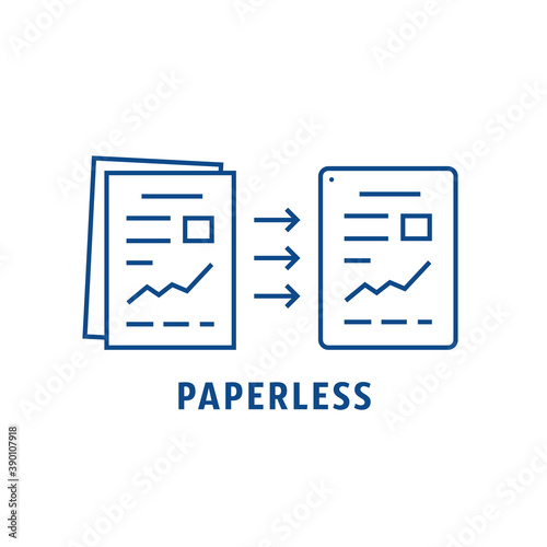 paper evolution to files like paperless