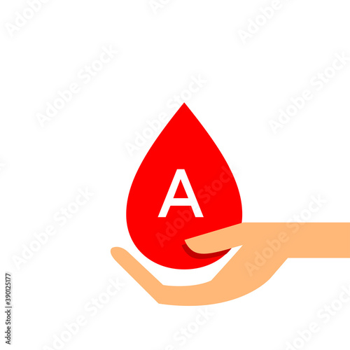 Blood drop A type on hand for icon, clip art red blood drop, Blood A type, Drop blood in hand symbol isolated on white