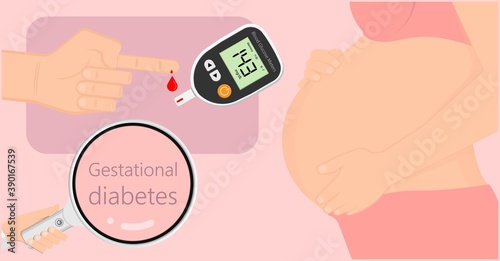 Gestational diabetes preeclampsia pre eclampsia depression