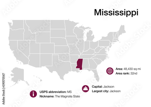 Map of Mississippi state with political demographic information and biggest cities