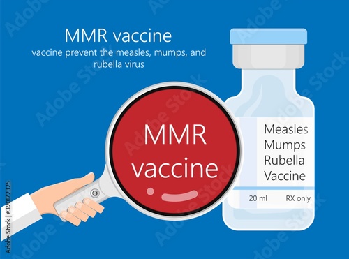 MMR vaccine against measles mumps and rubella photo