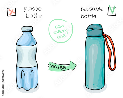 Poster of replacing disposable plastic bottles with a reusable water bottle. Zero waste lifestyle. Doodle style.