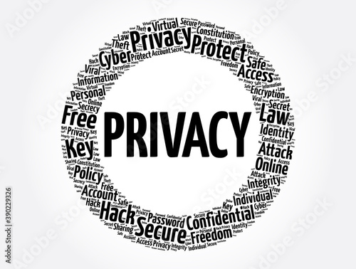 Privacy word cloud collage, concept background